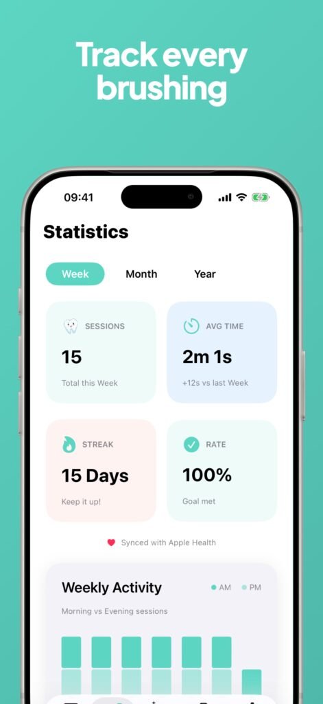 Dentii - Toothbrushing Timer screenshot 6