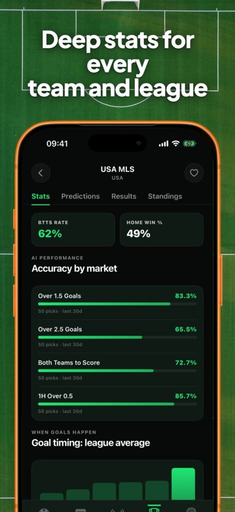Goalii – Football Predictions screenshot 8