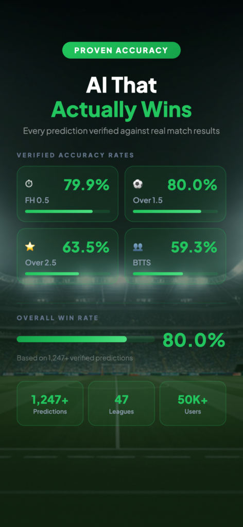 Goalii – Football Predictions screenshot 2