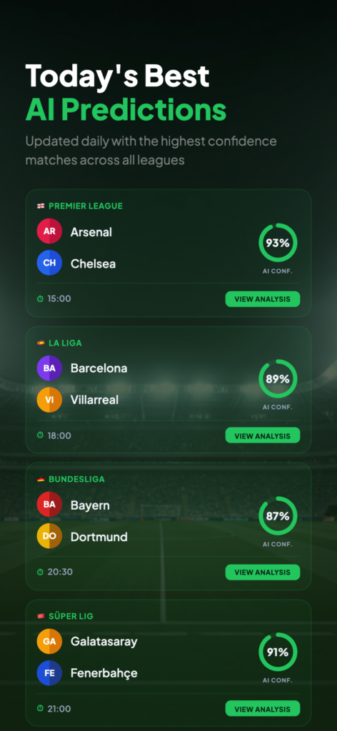 Goalii – Football Predictions screenshot 3
