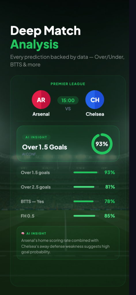 Goalii – Football Predictions screenshot 4