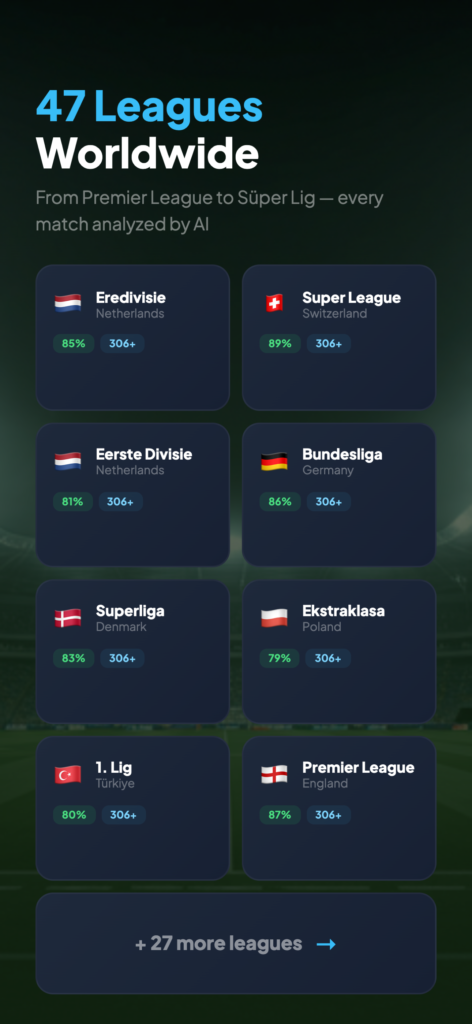 Goalii – Football Predictions screenshot 5