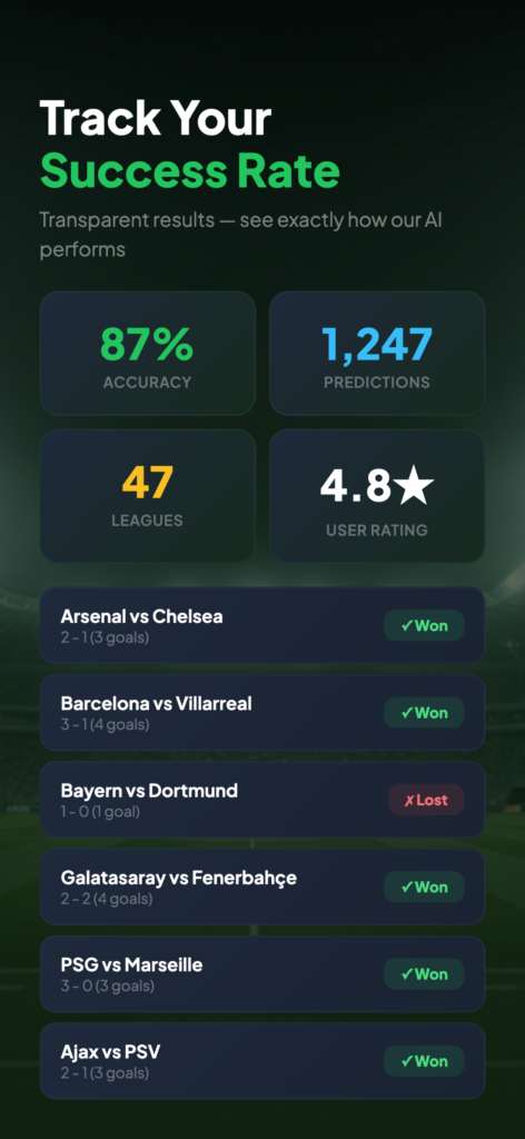 Goalii – Football Predictions screenshot 6