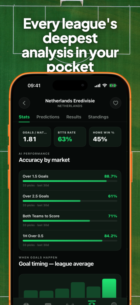 Goalii – Football Predictions screenshot 8