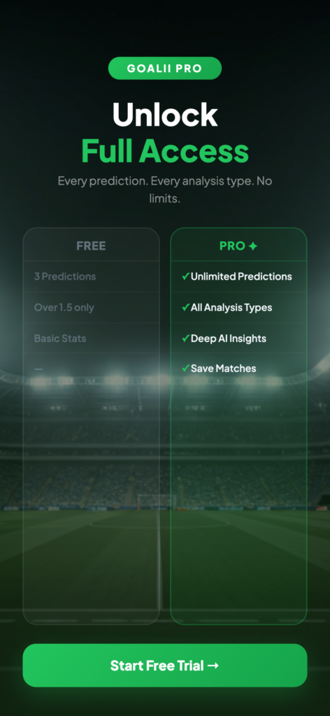 Goalii – Football Predictions screenshot 9