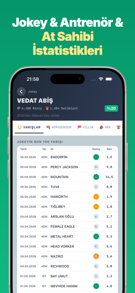 Yarış Analiz: Yapay Zeka ile screenshot 10