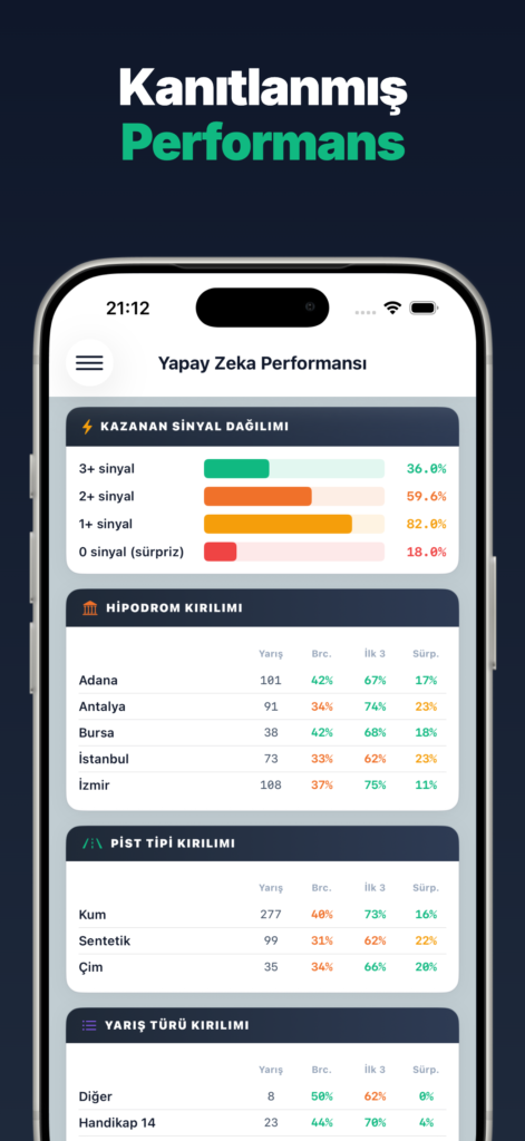 Yarış Analiz: Yapay Zeka ile screenshot 8
