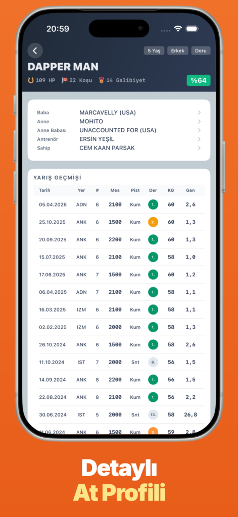 Yarış Analiz: Yapay Zeka ile screenshot 9