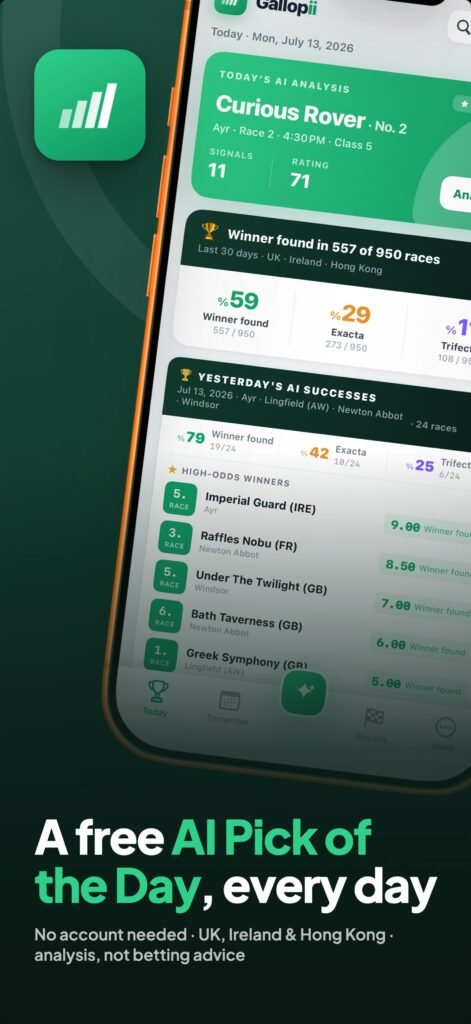 Gallopii: Horse Racing AI Tips screenshot 2