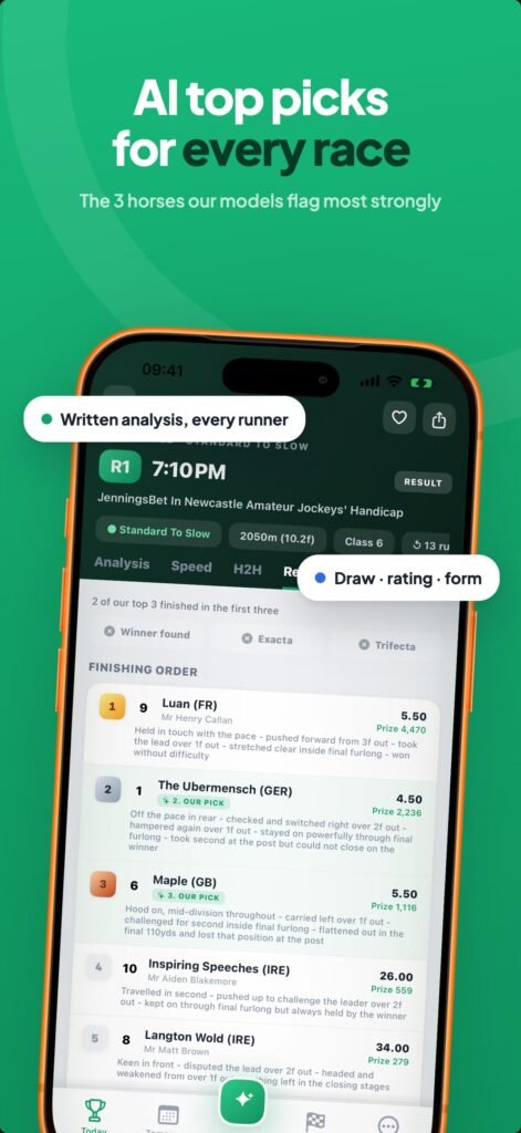 Gallopii: Horse Racing AI Tips screenshot 3