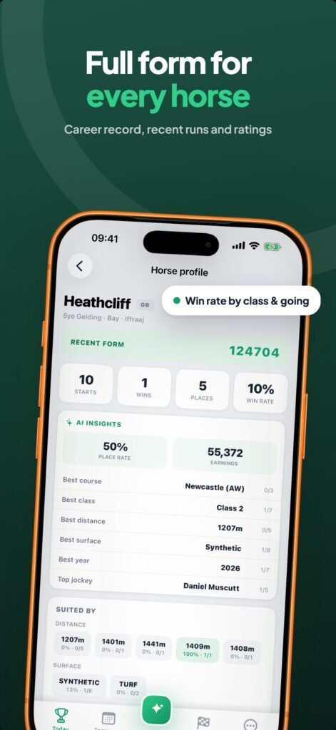 Gallopii: Horse Racing AI Tips screenshot 7