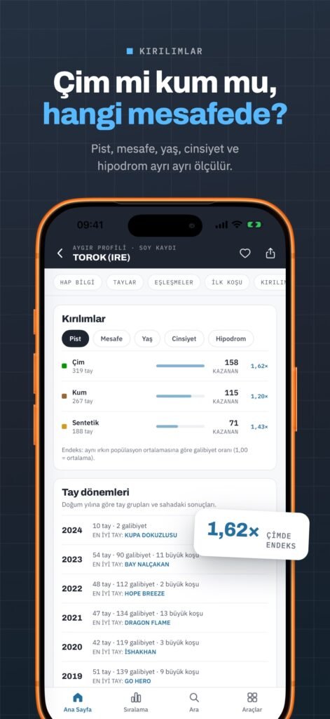 Pedigri Analiz screenshot 3