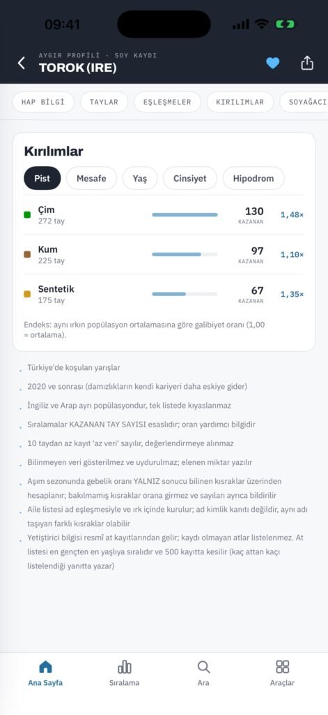 Pedigri Analiz screenshot 5