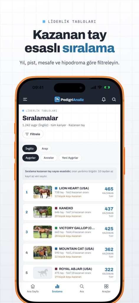 Pedigri Analiz screenshot 6