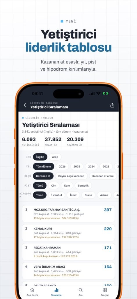 Pedigri Analiz screenshot 8